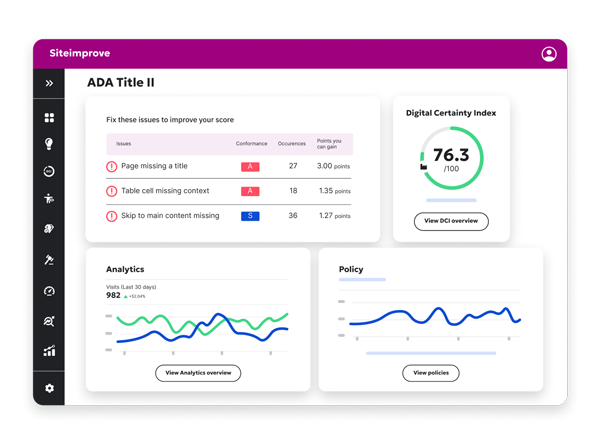 Siteimprove ADA Title II dashboard showing accessibility issues, Digital Certainty Index score, analytics, and policy insights.